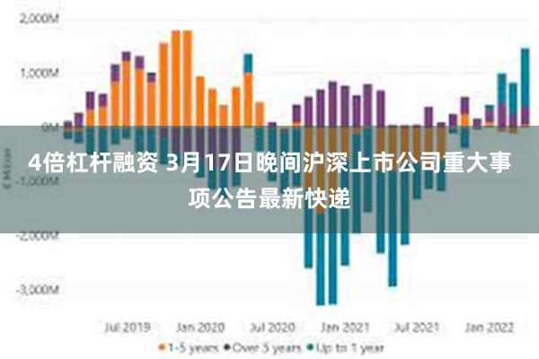 4倍杠杆融资 3月17日晚间沪深上市公司重大事项公告最新快递