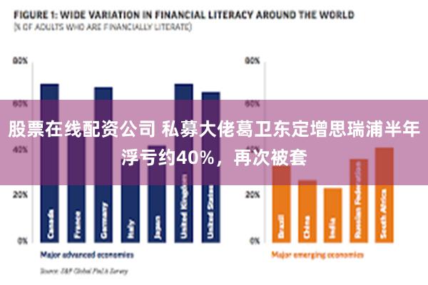 股票在线配资公司 私募大佬葛卫东定增思瑞浦半年浮亏约40%，再次被套