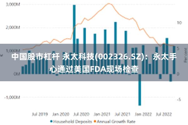 中国股市杠杆 永太科技(002326.SZ)：永太手心通过美国FDA现场检查