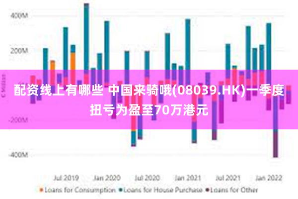 配资线上有哪些 中国来骑哦(08039.HK)一季度扭亏为盈至70万港元