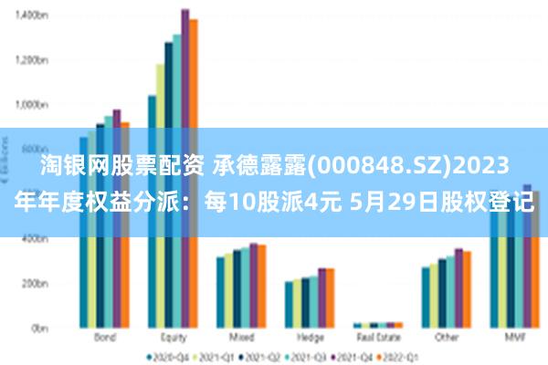 淘银网股票配资 承德露露(000848.SZ)2023年年度权益分派：每10股派4元 5月29日股权登记