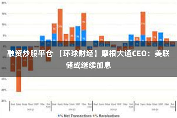 融资炒股平仓 【环球财经】摩根大通CEO：美联储或继续加息