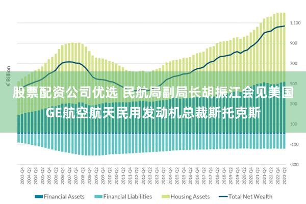 股票配资公司优选 民航局副局长胡振江会见美国GE航空航天民用发动机总裁斯托克斯