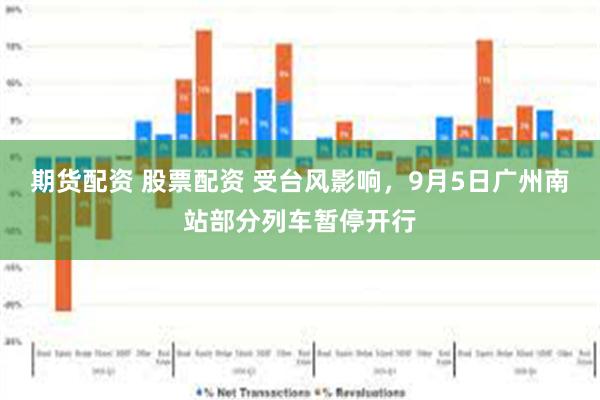 期货配资 股票配资 受台风影响，9月5日广州南站部分列车暂停开行