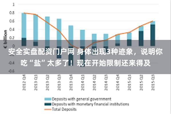 安全实盘配资门户网 身体出现3种迹象，说明你吃“盐”太多了！现在开始限制还来得及