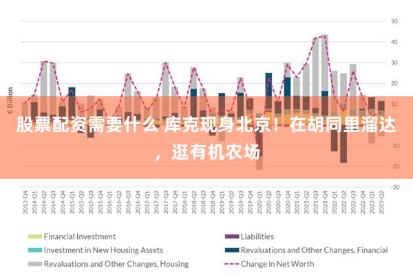 股票配资需要什么 库克现身北京！在胡同里溜达，逛有机农场