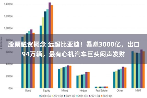 股票融资概念 远超比亚迪！暴赚3000亿，出口94万辆，最有心机汽车巨头闷声发财