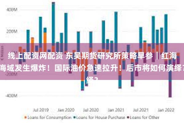 线上配资网配资 东吴期货研究所策略早参｜红海海域发生爆炸！国际油价急速拉升！后市将如何演绎？